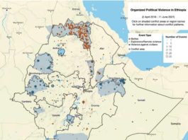 Eritrea in the news – Monitoring report: 3-5 November