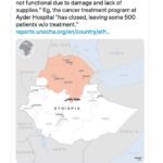 The_Tigray_War_and_Regional_Implications-2.pdf-image-021