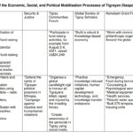 table1