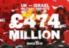 No UK arms for Israel